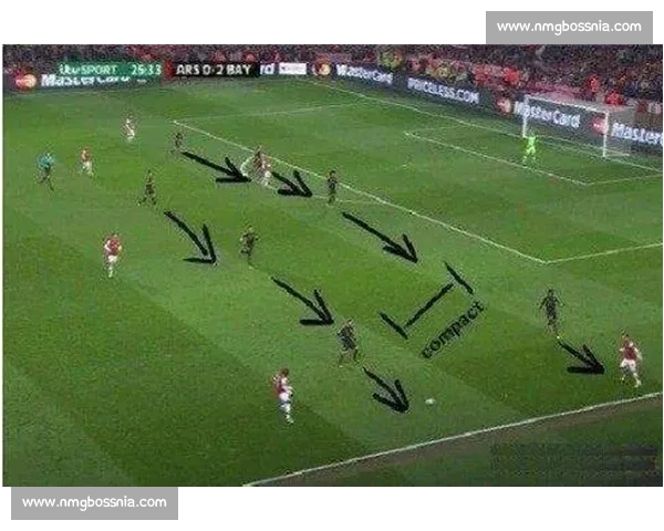 从纸面到赛场，XX队的战术执行力有多强