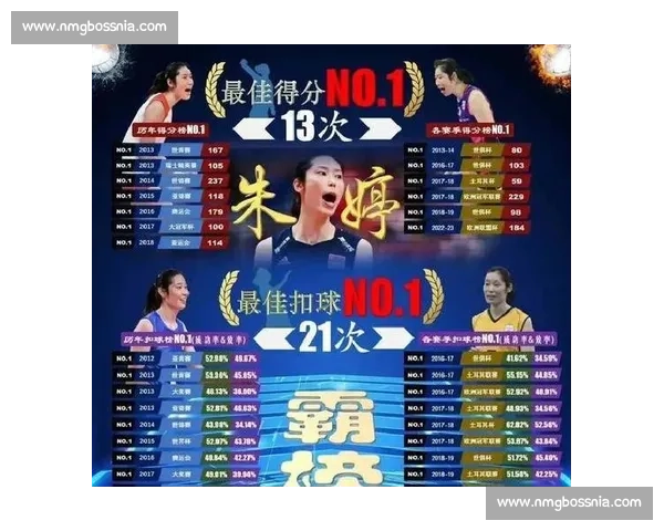 技术分析！女排国家队名单，解析各位置核心实力！