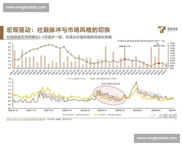 曾经的遗憾，AI比赛复盘系统帮你找回
