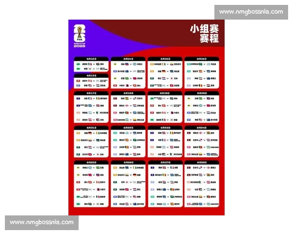 从小组赛到决赛！2026世界杯比赛安排，全程高能！