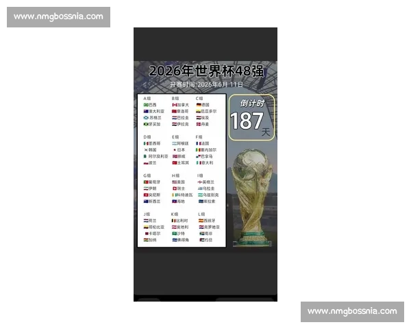 2026世界杯赛程公布！梦想的起点，汗水的终点！